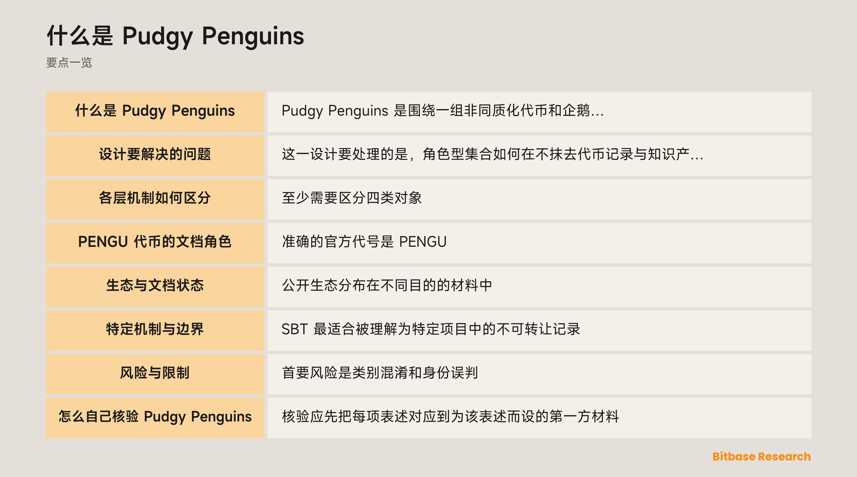 Pudgy Penguins 生态结构图