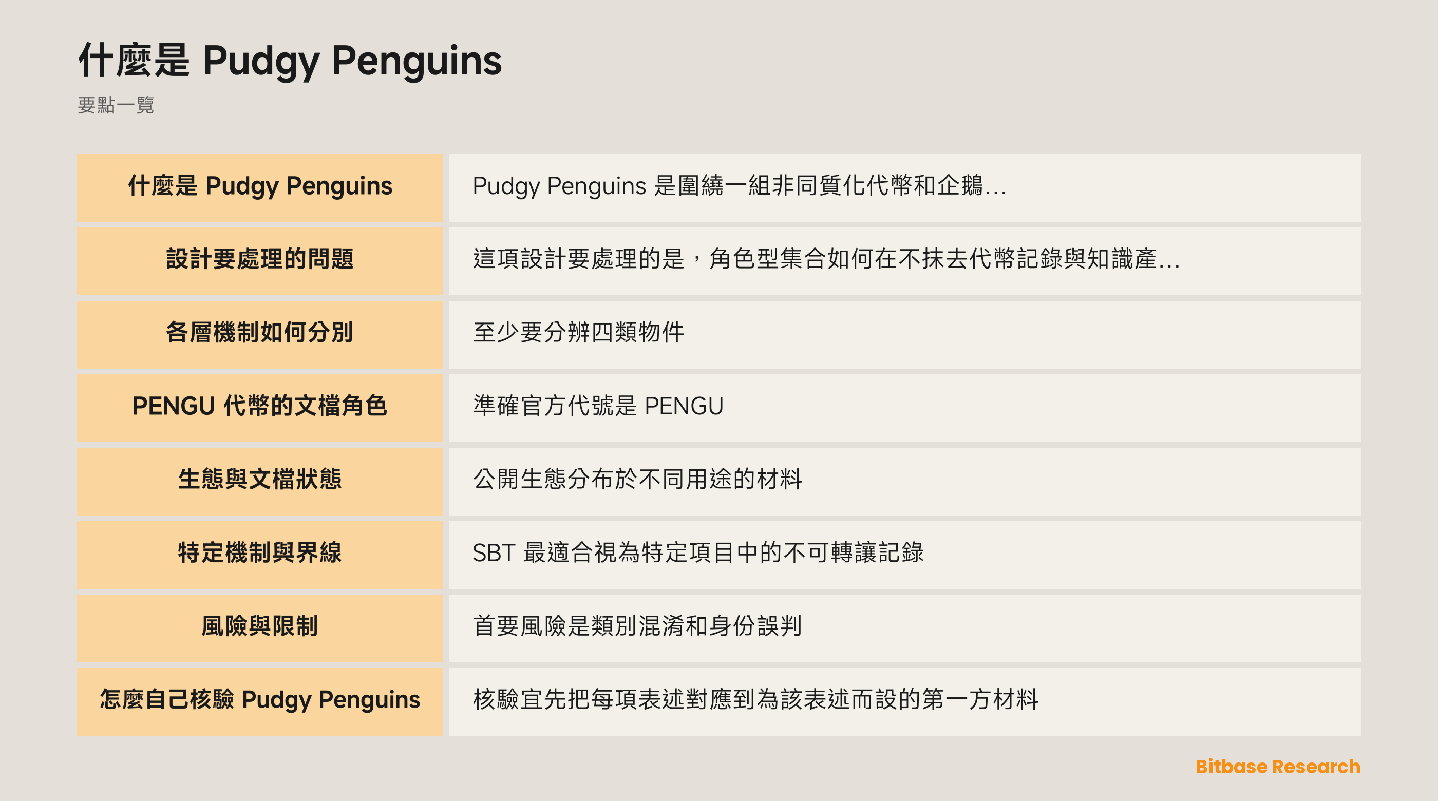 Pudgy Penguins 生態結構圖