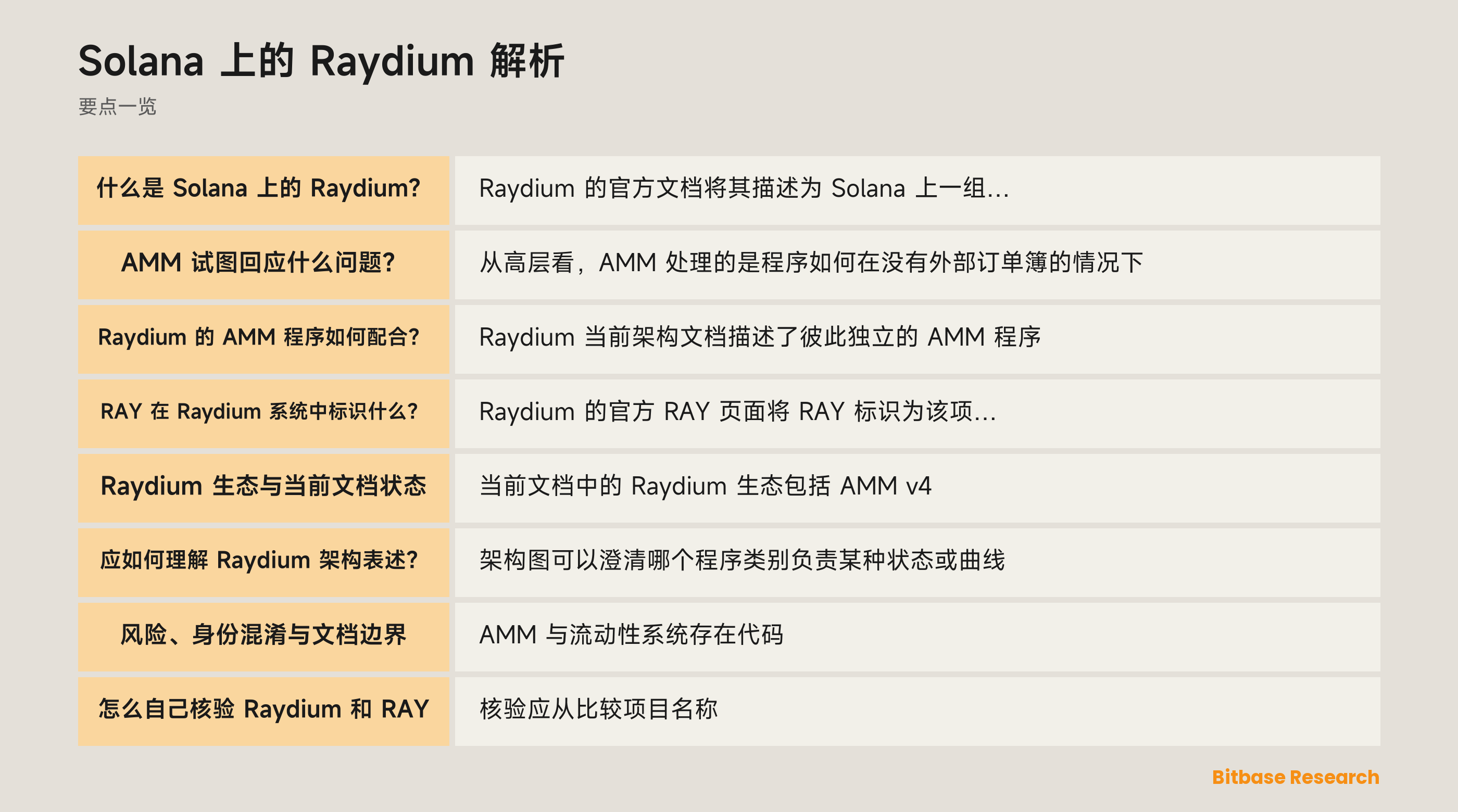 Raydium AMM 程序与流动性架构示意图