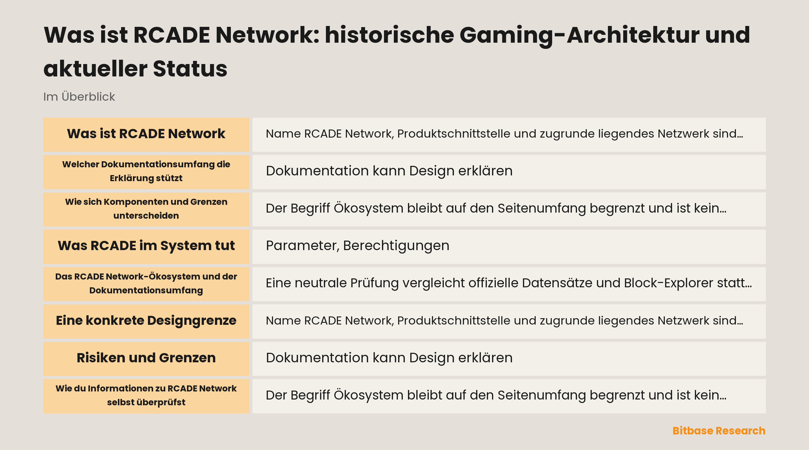 Was ist RCADE Network: historische Gaming-Architektur und aktueller Status documentation overview
