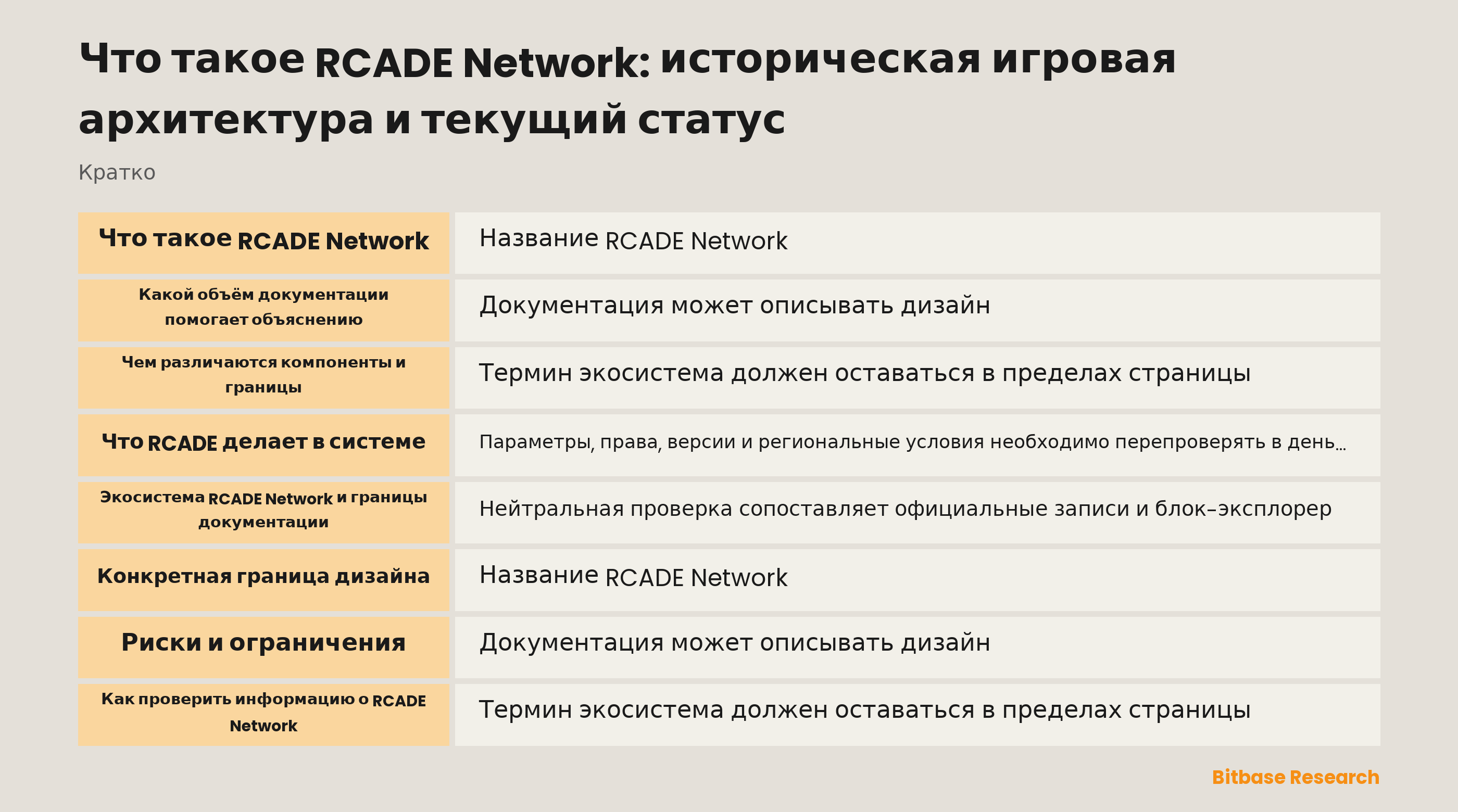 Что такое RCADE Network: историческая игровая архитектура и текущий статус documentation overview