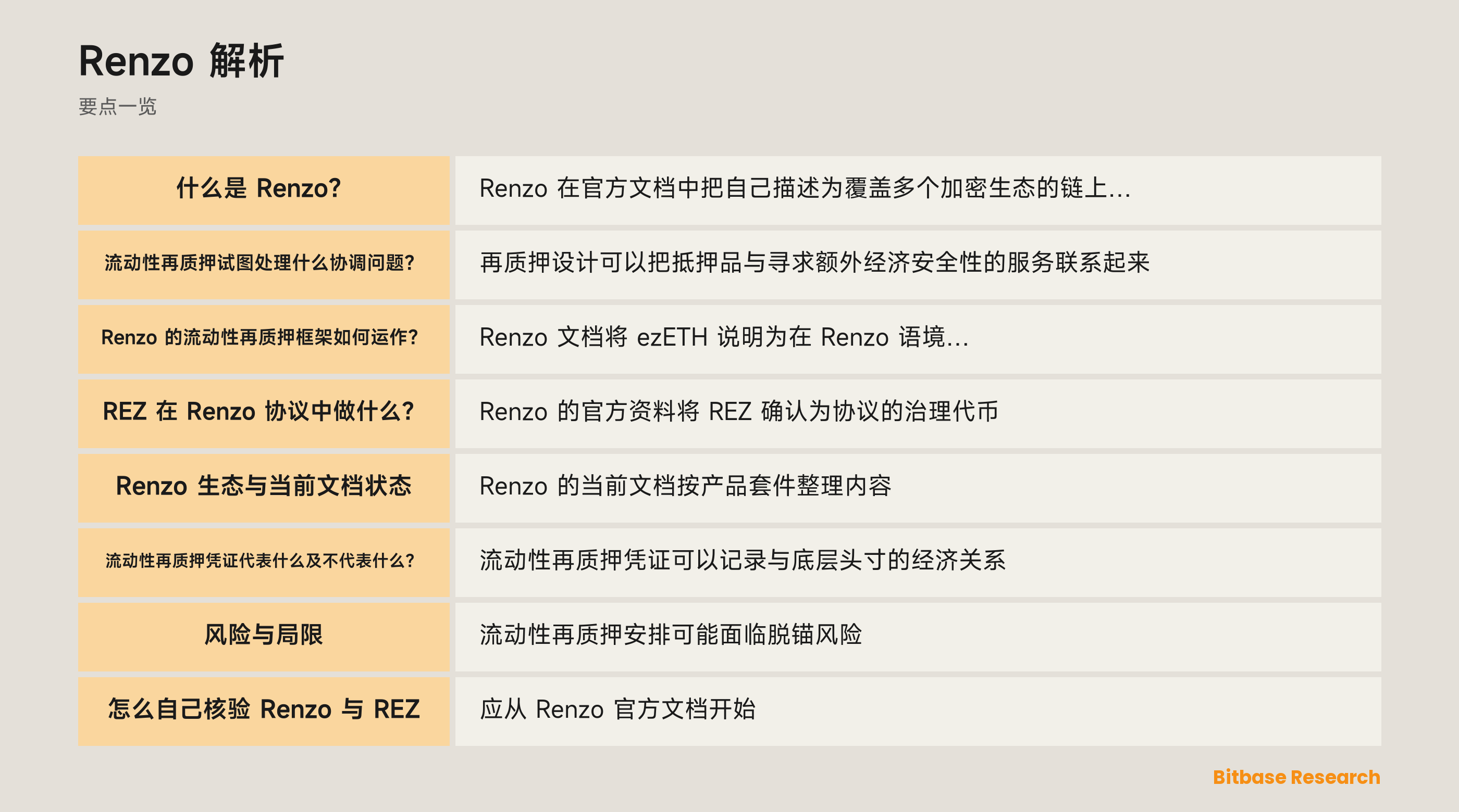 Renzo 流动性再质押关系与风险层级示意图