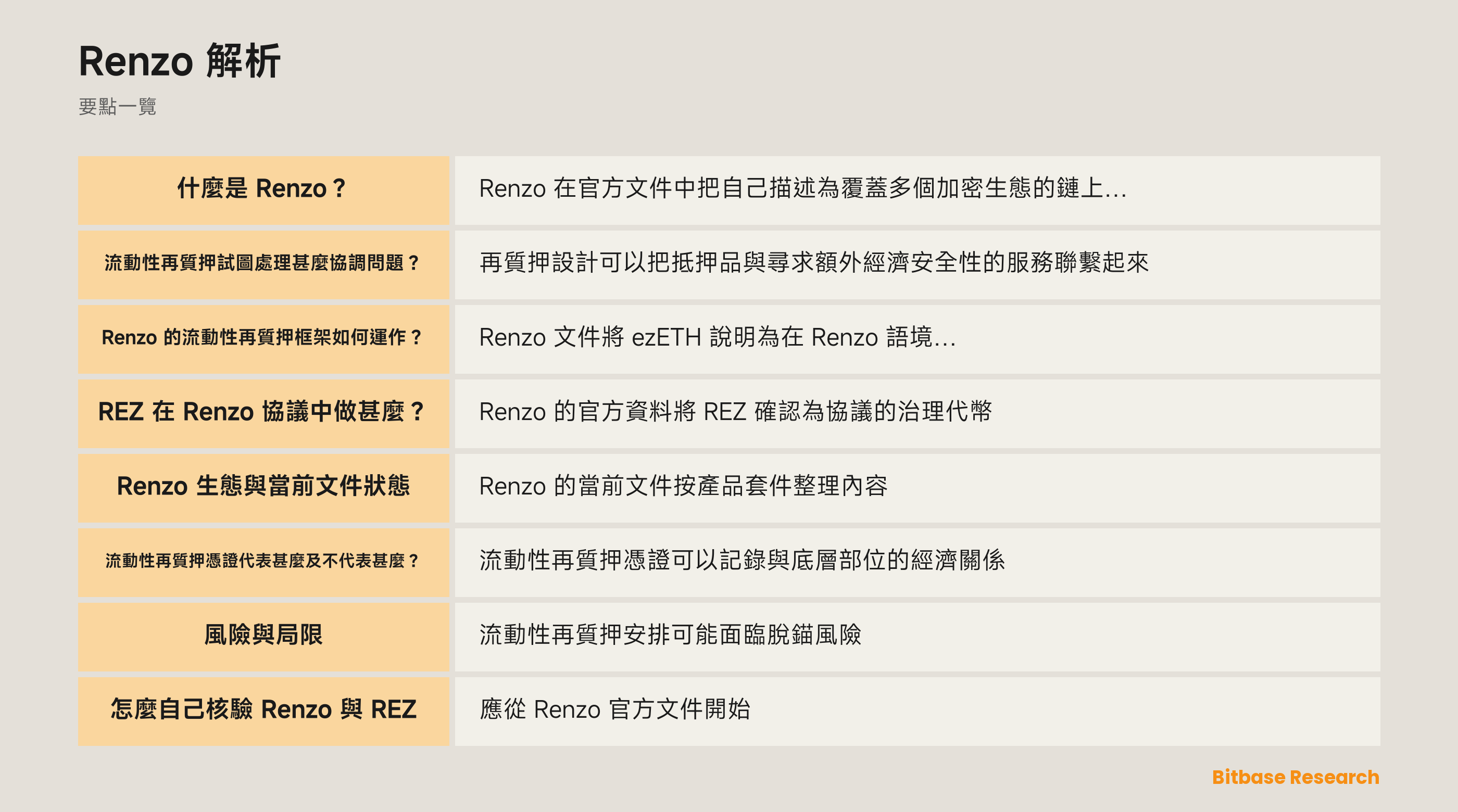 Renzo 流動性再質押關係與風險層級示意圖