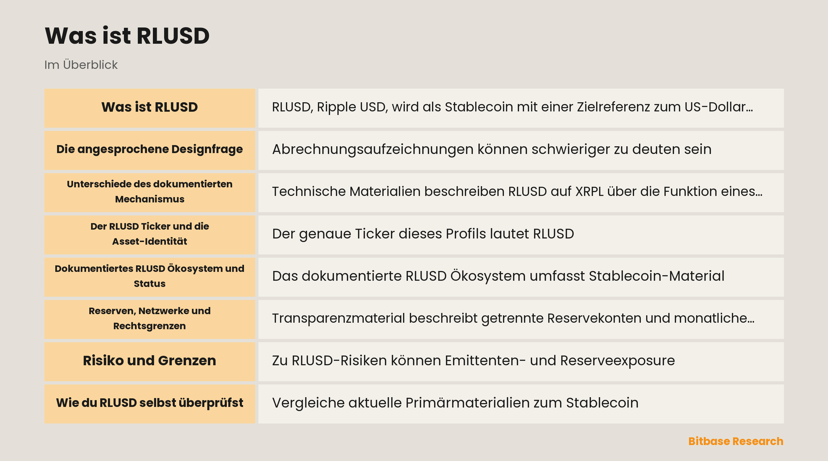 RLUSD
