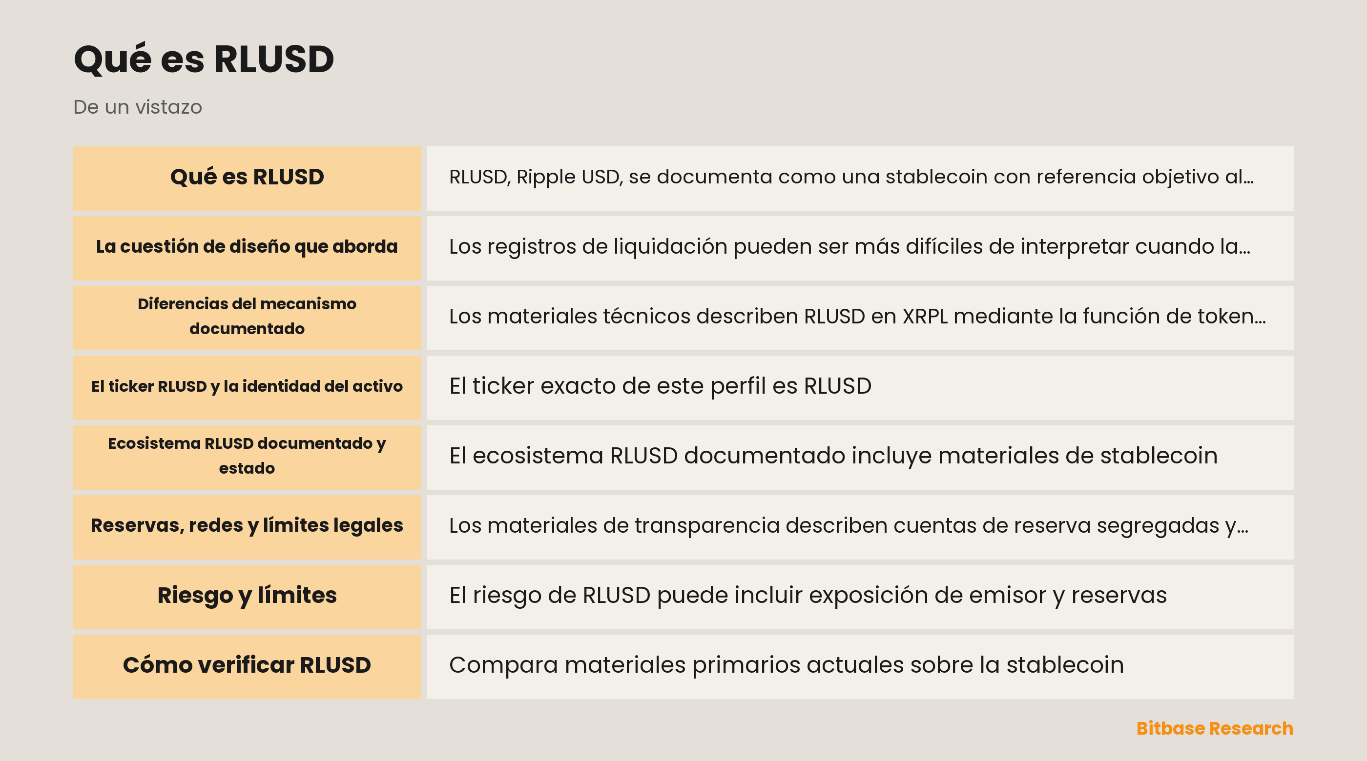 RLUSD