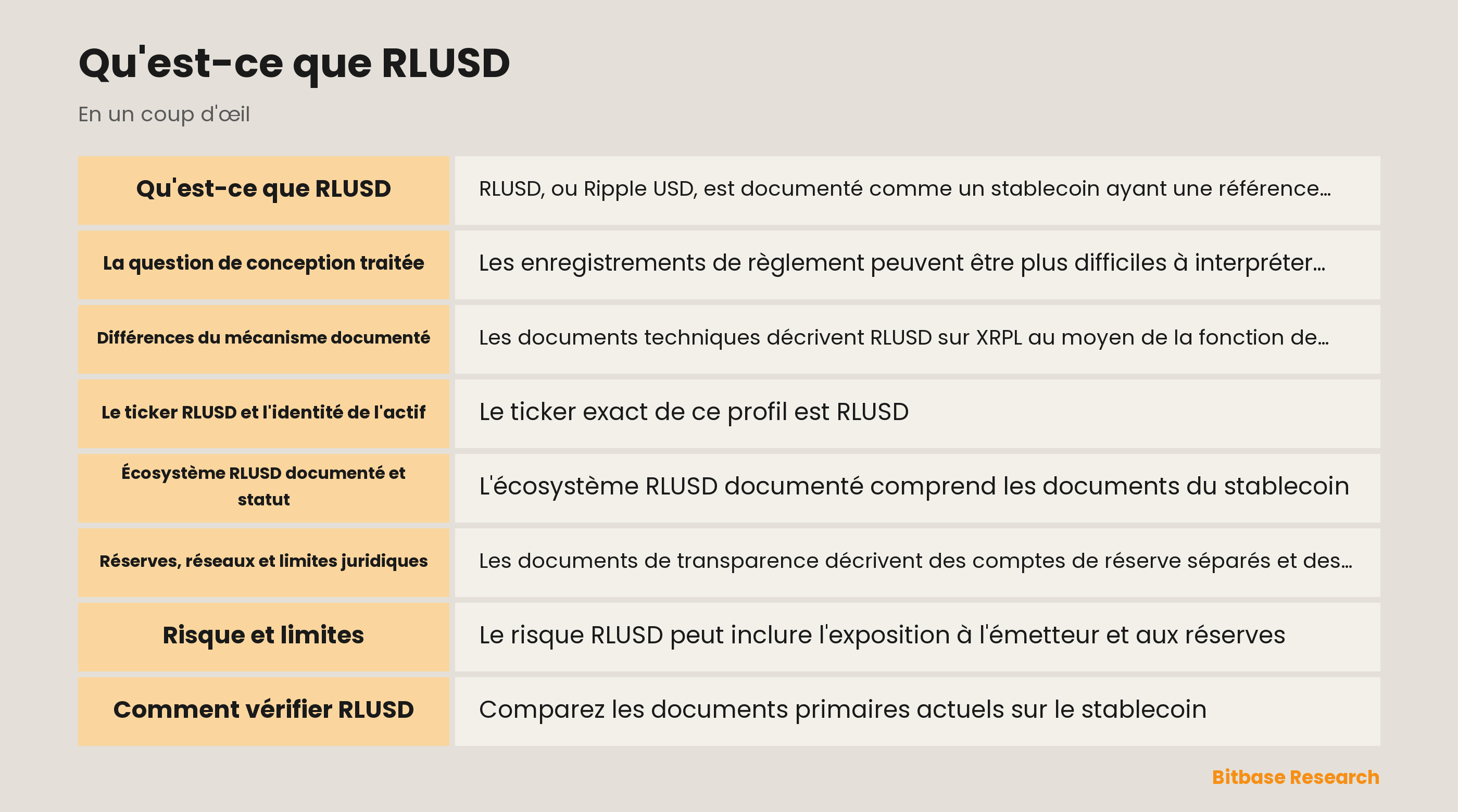 RLUSD