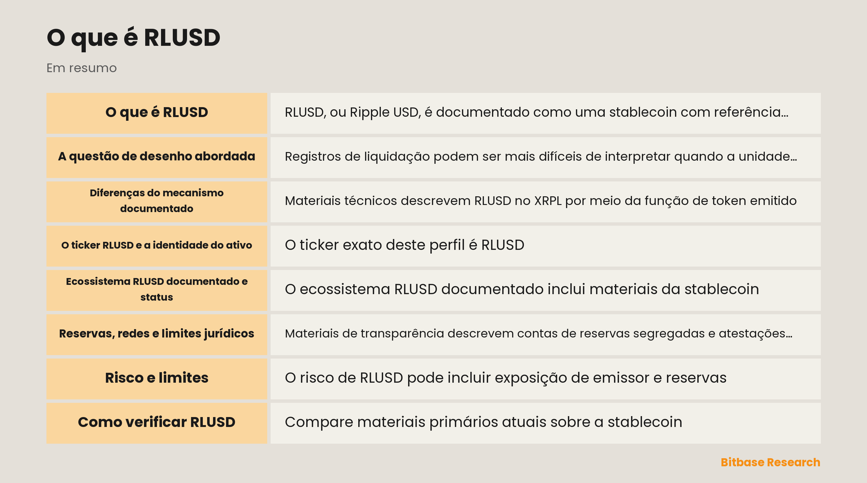 RLUSD