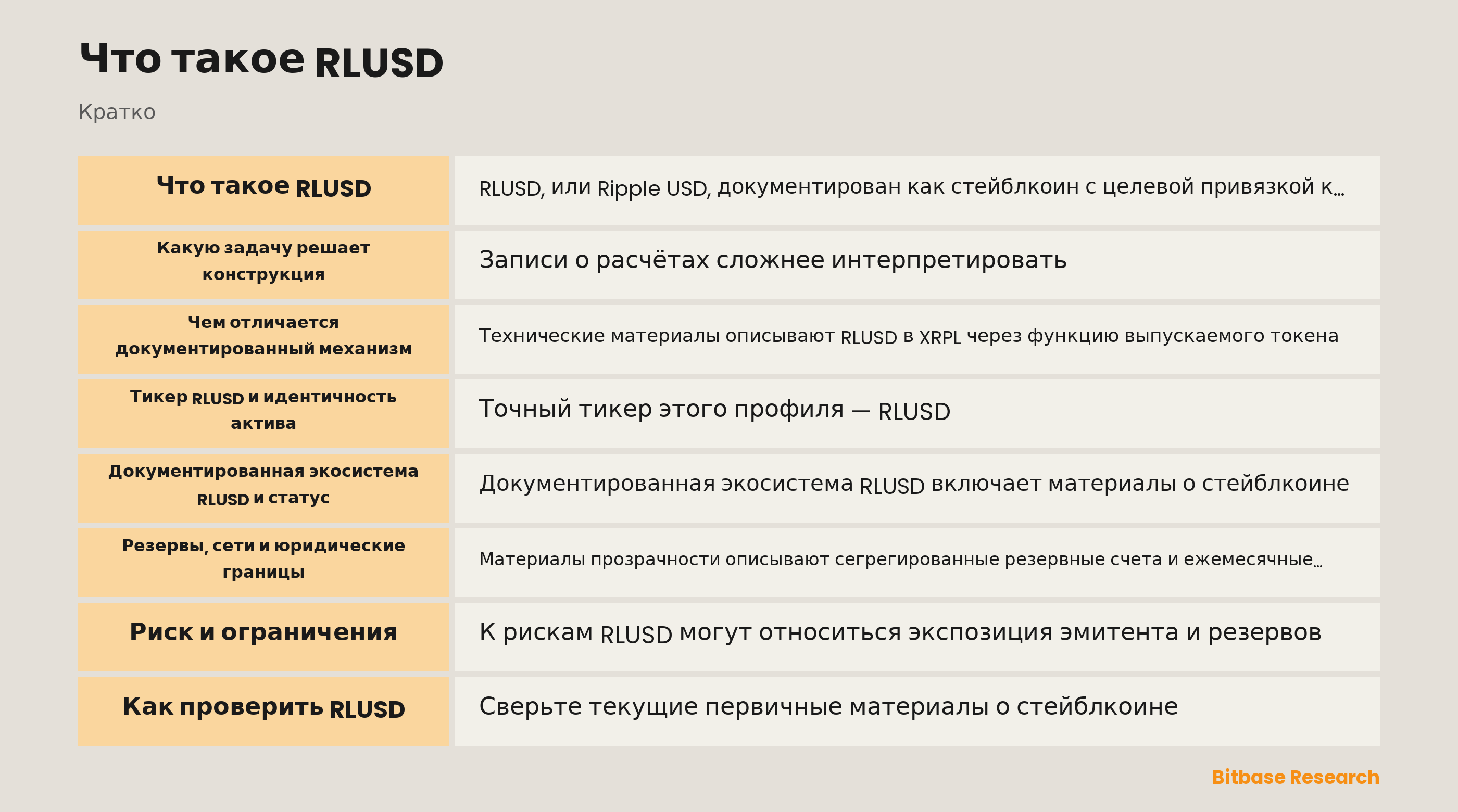 RLUSD