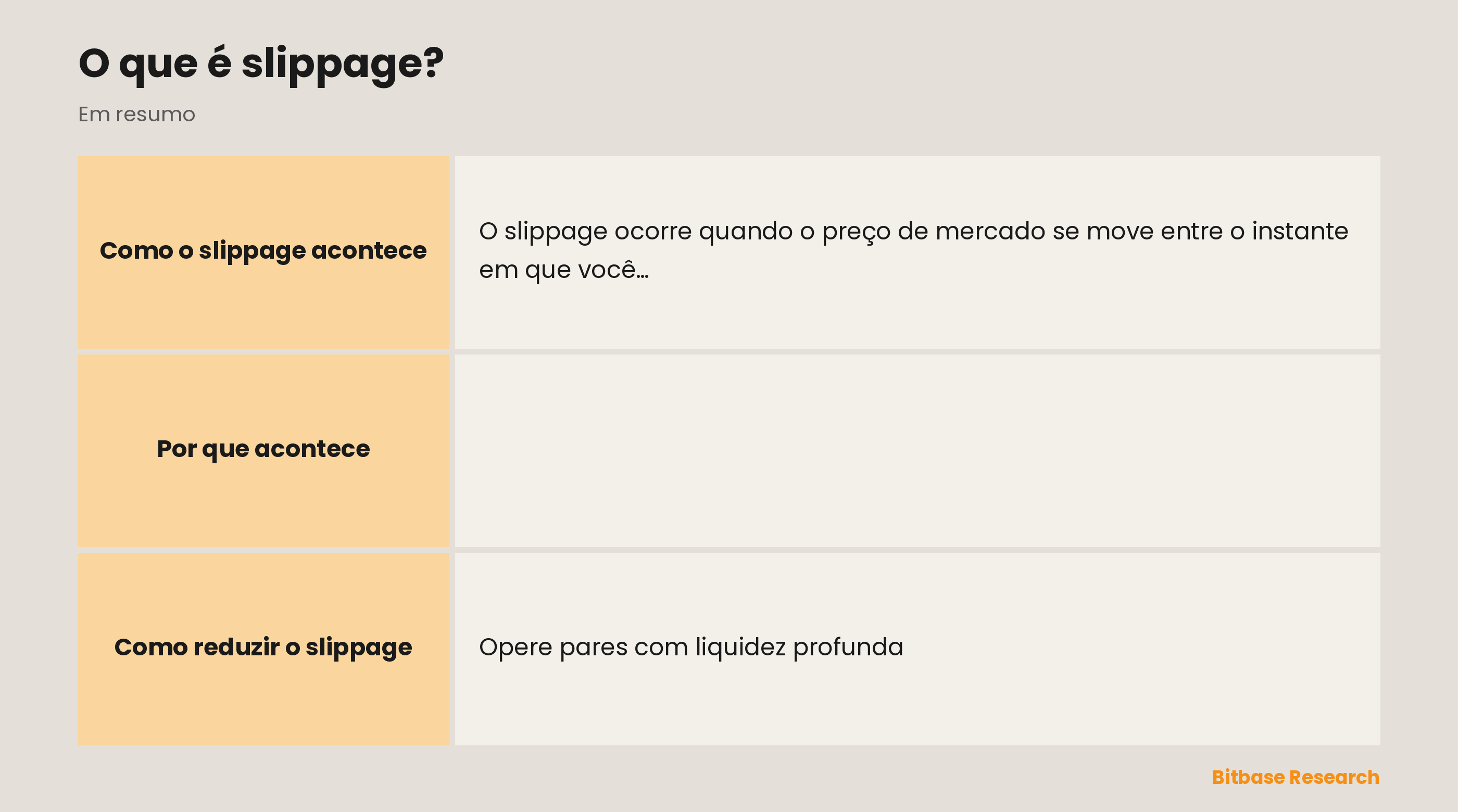 Fatores que geram slippage: baixa liquidez, alta volatilidade, ordens grandes, ordens a mercado e tolerância de slippage.