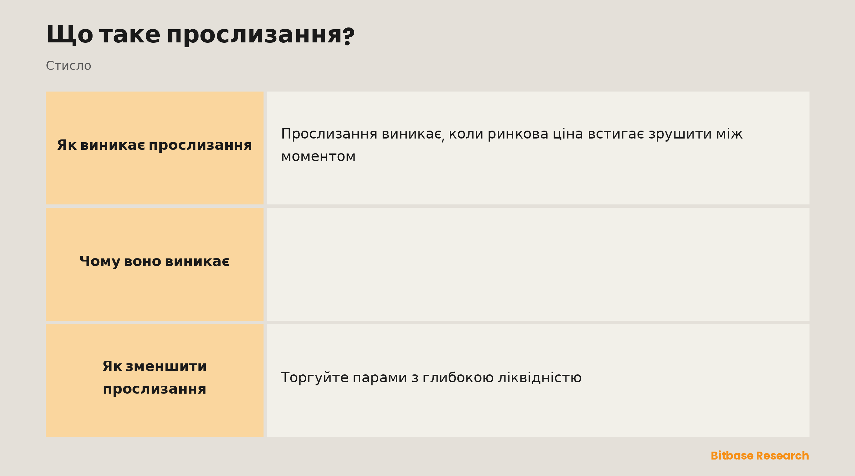 Чинники, що спричиняють прослизання: низька ліквідність, висока волатильність, великі заявки, ринкові заявки та допуск прослизання.