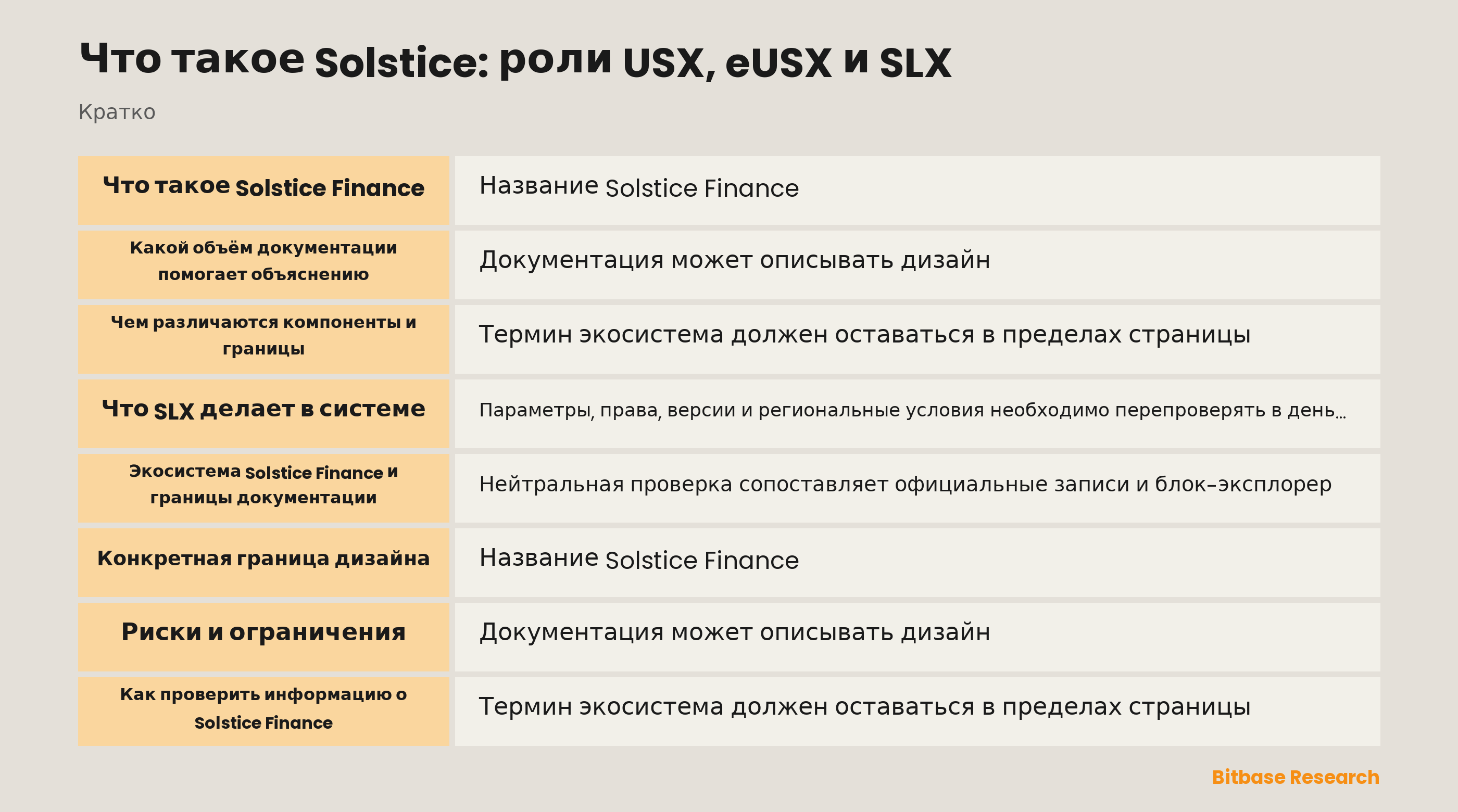 Что такое Solstice: роли USX, eUSX и SLX documentation overview