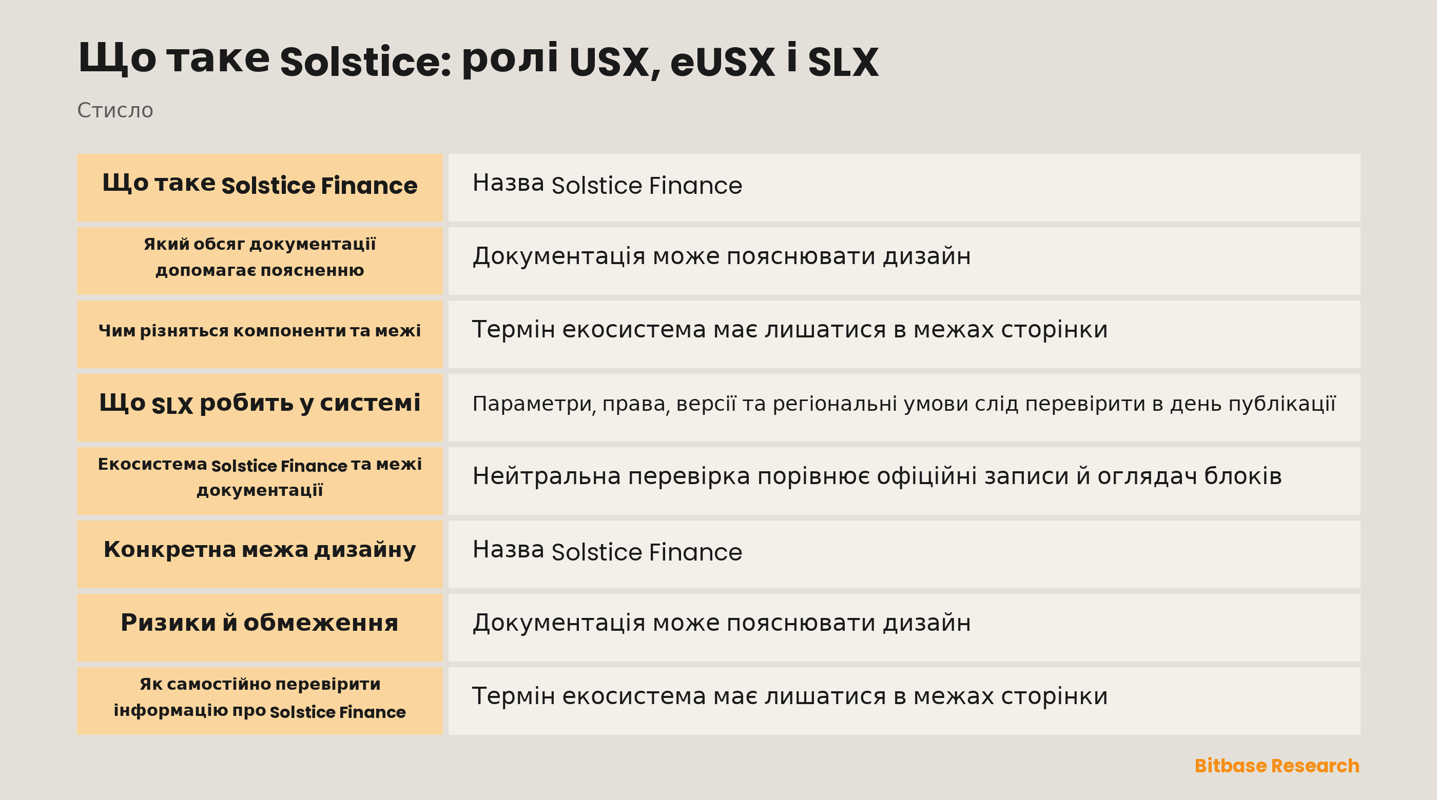 Що таке Solstice: ролі USX, eUSX і SLX documentation overview