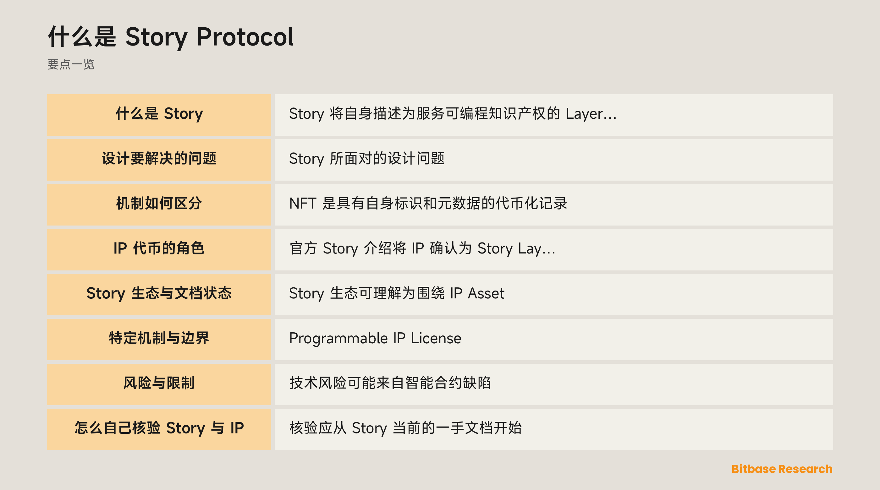 Story 生态层