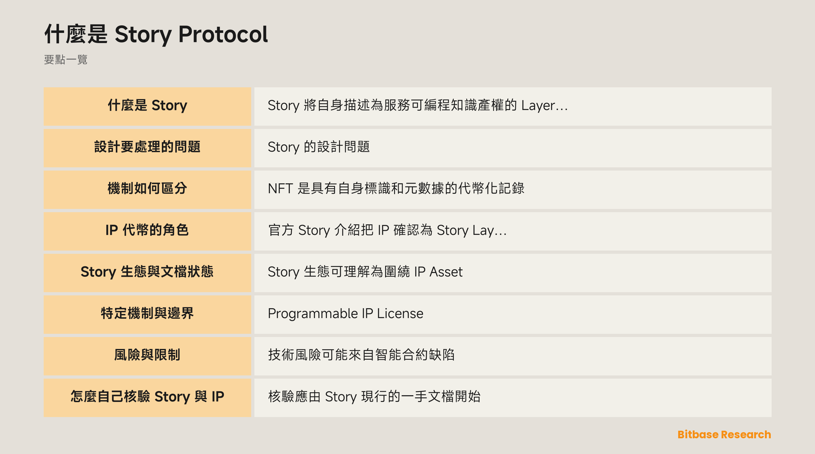 Story 生態層