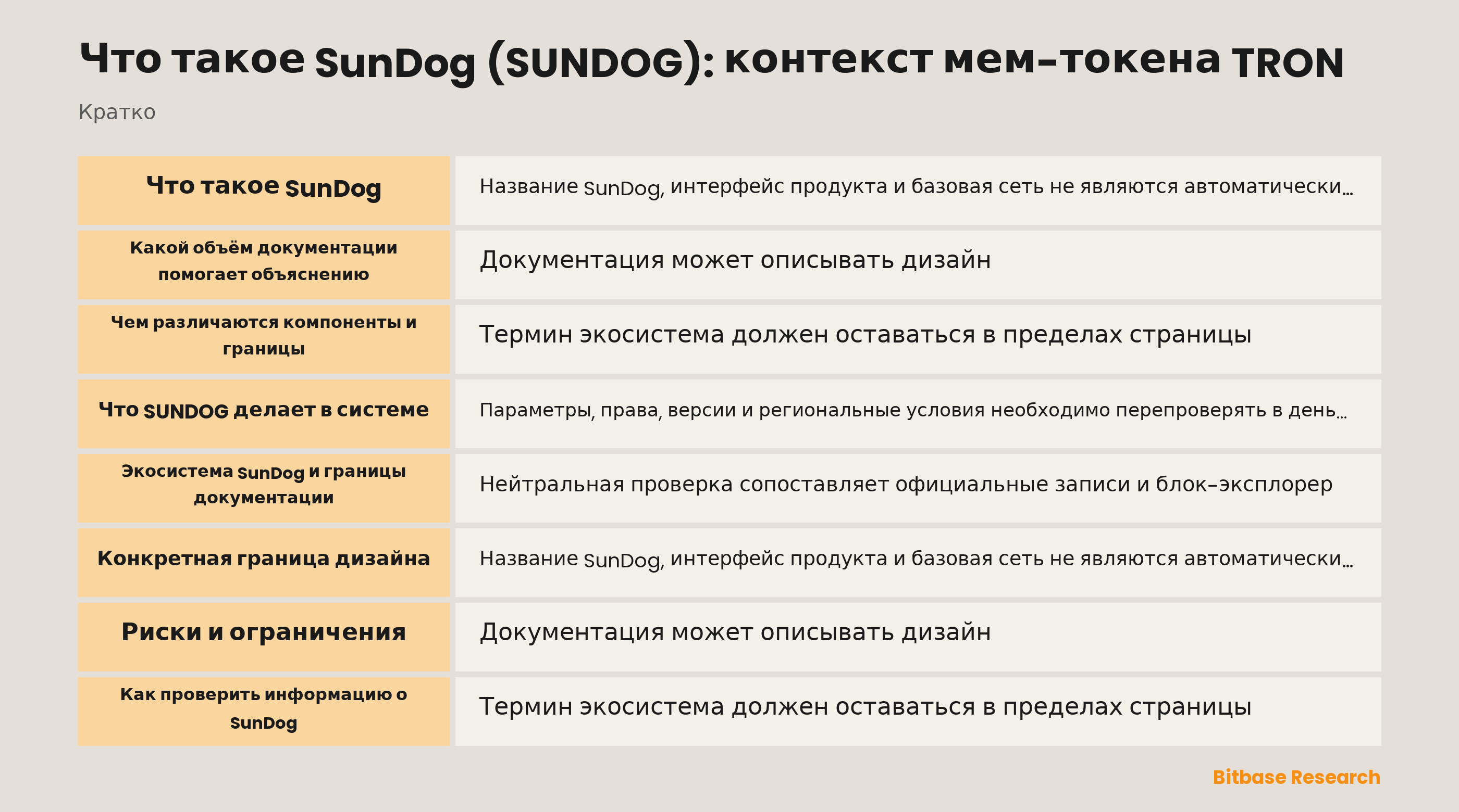 Что такое SunDog (SUNDOG): контекст мем-токена TRON documentation overview