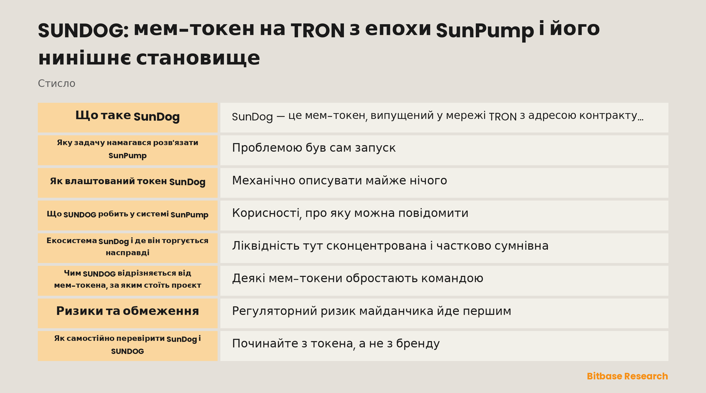 Схема того, як крива зв'язування SunPump виводить SUNDOG у пул на SunSwap, з окремо показаними концентрацією майданчиків і виконуваною глибиною