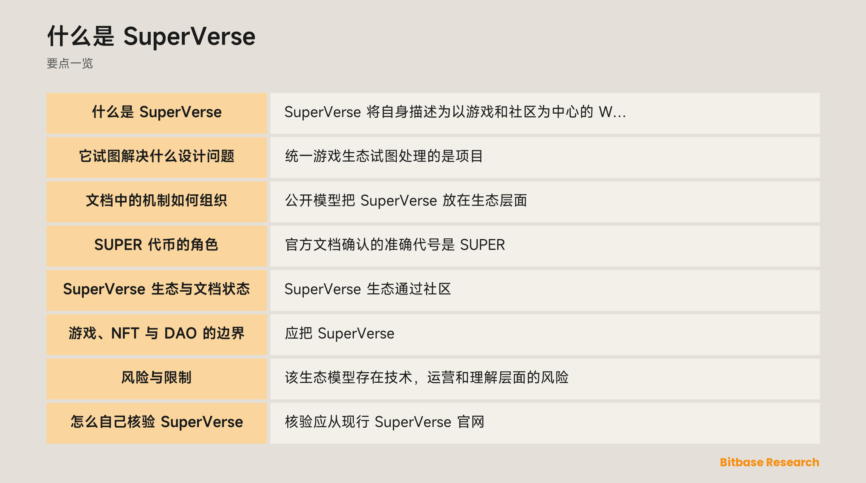 SuperVerse 生态示意