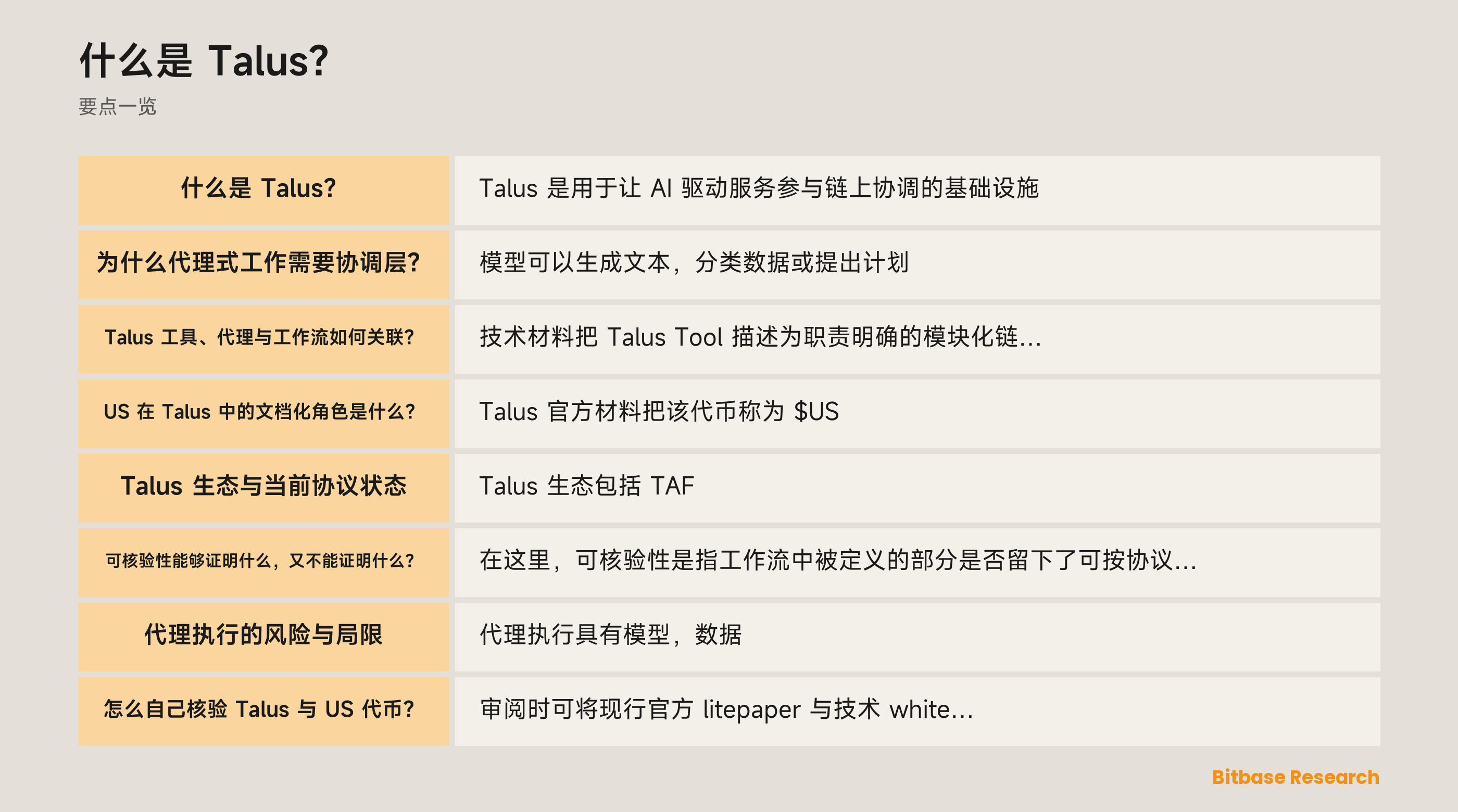 Talus 工具经 Nexus 工作流在 Sui 上协调的示意图