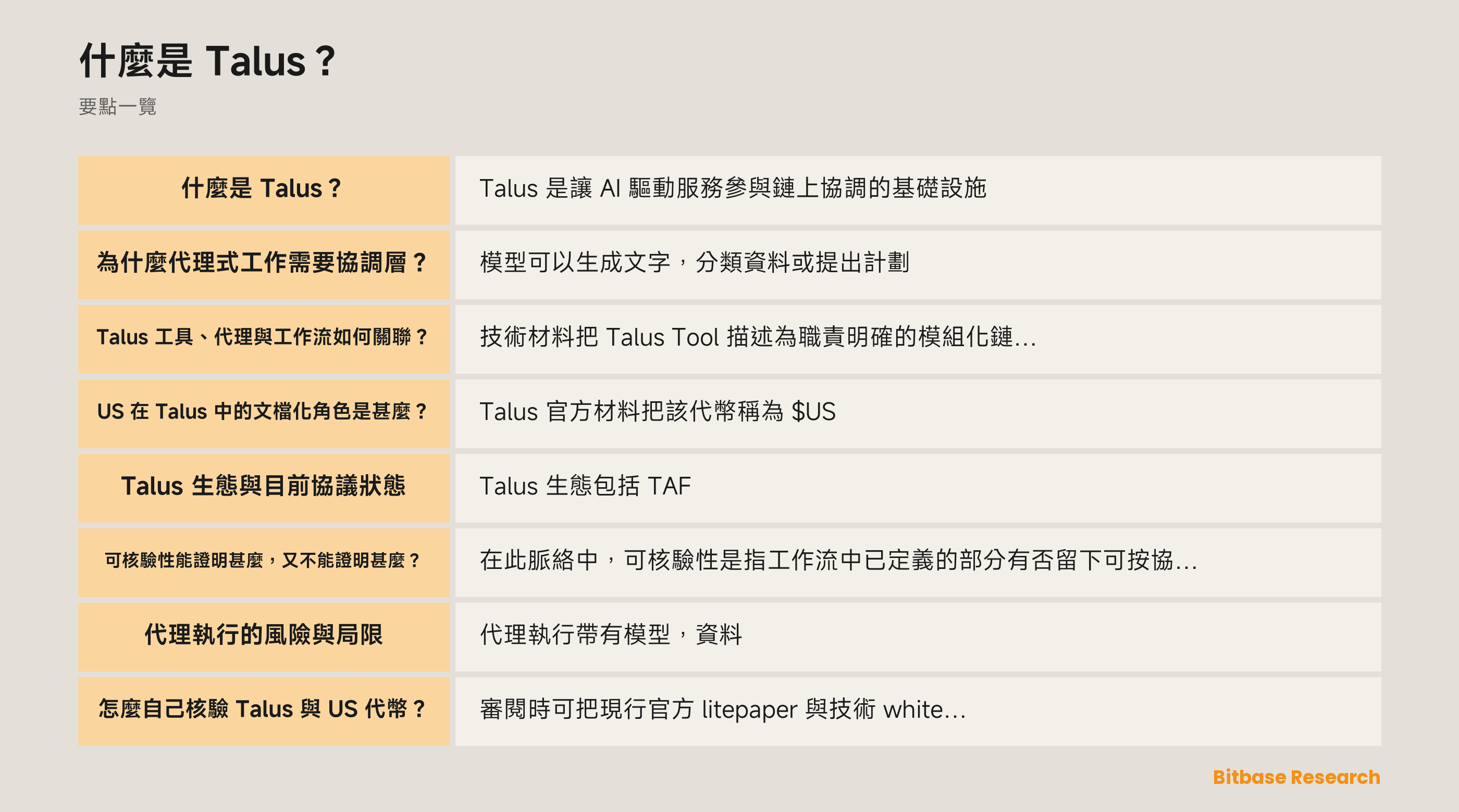 Talus 工具經 Nexus 工作流在 Sui 上協調的示意圖