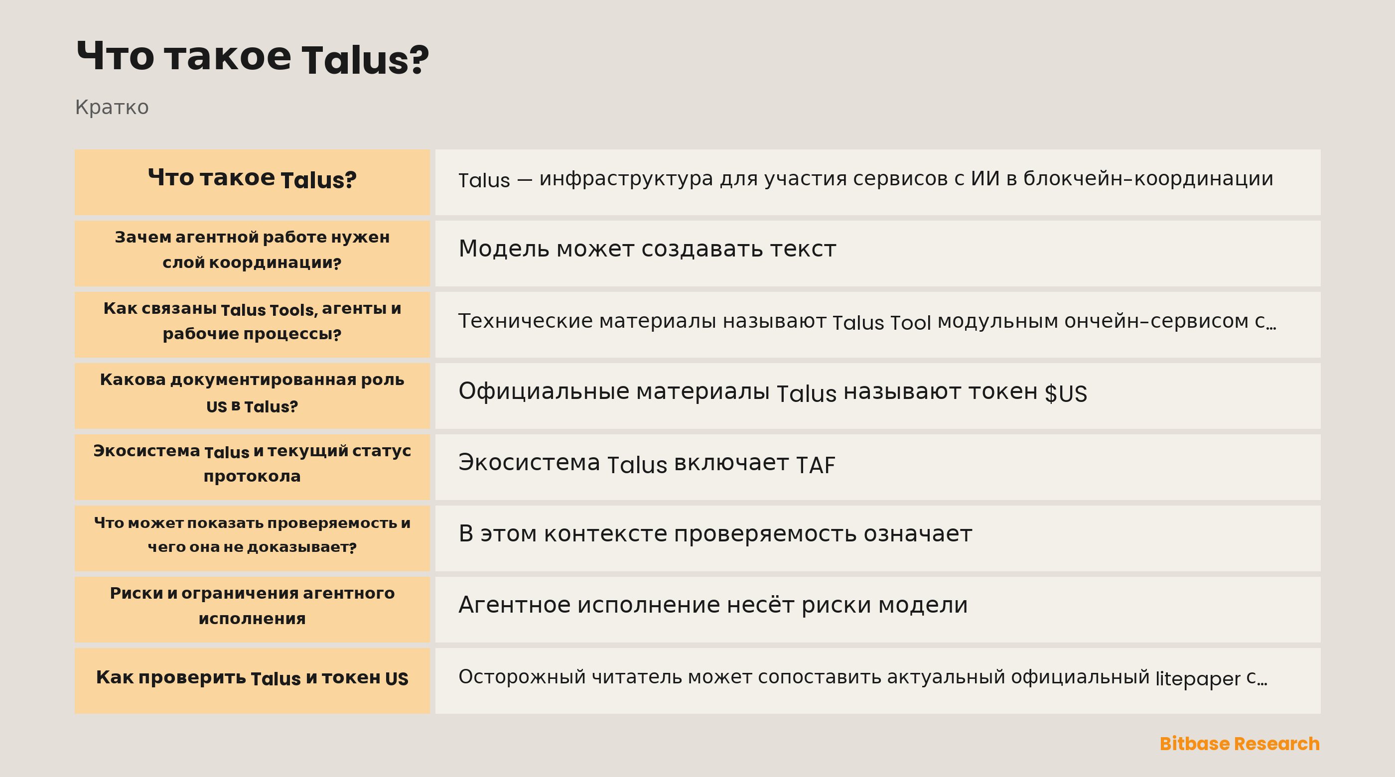 Схема координации Talus Tools через workflow Nexus в Sui