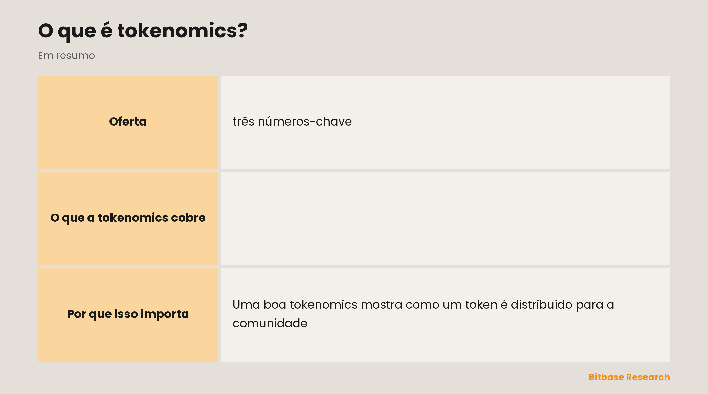 O que a tokenomics cobre: oferta, distribuição, emissão, utilidade, e vesting e travas.