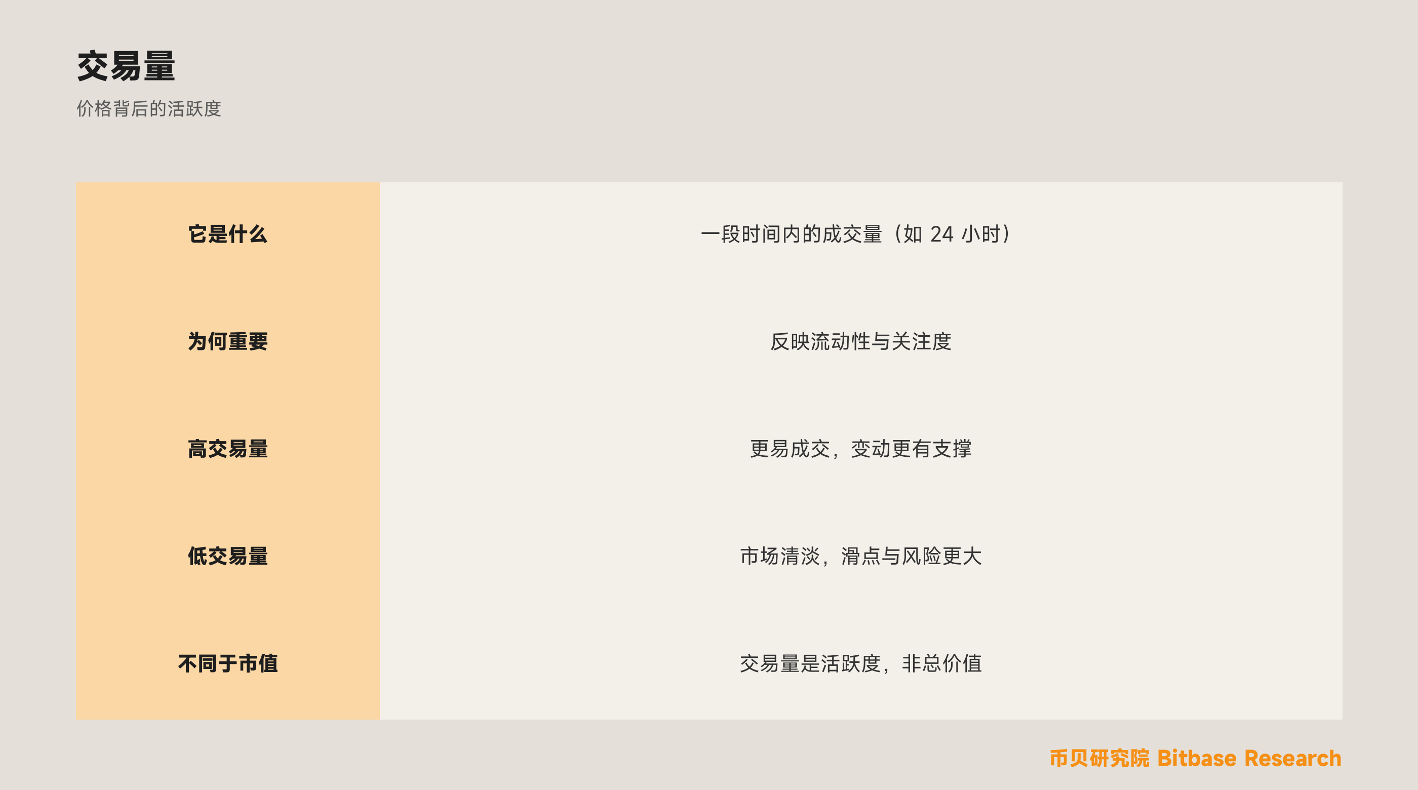 什么是<a href=