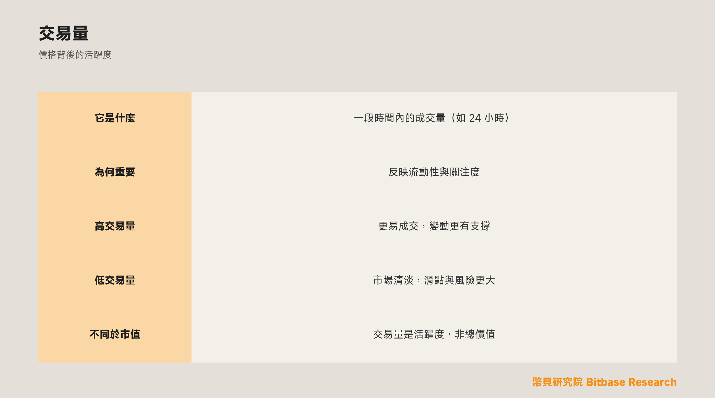 什麼是<a href=