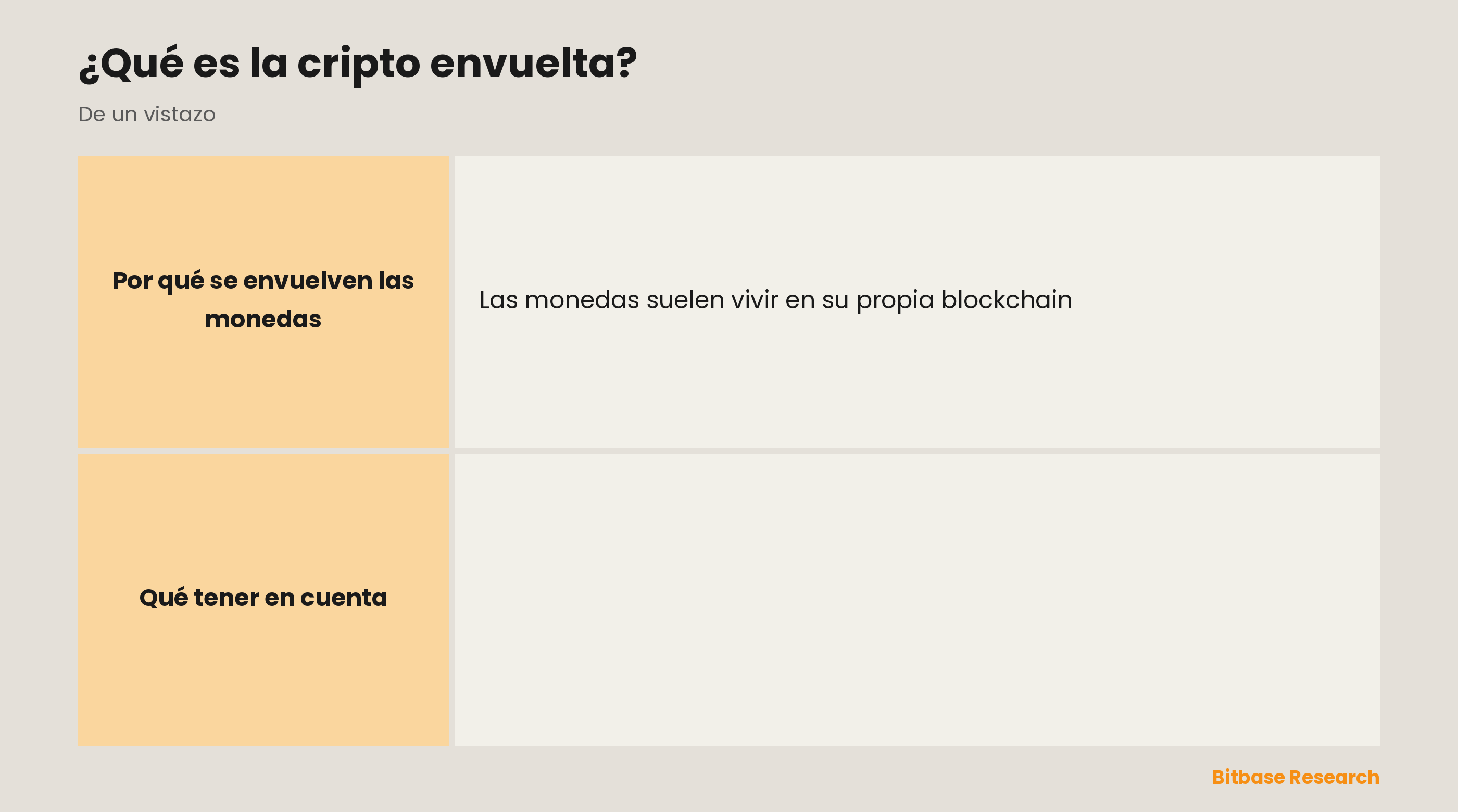 Cripto envuelta: qué es, un ejemplo, por qué existe, cómo se respalda 1:1 y su principal contrapartida.