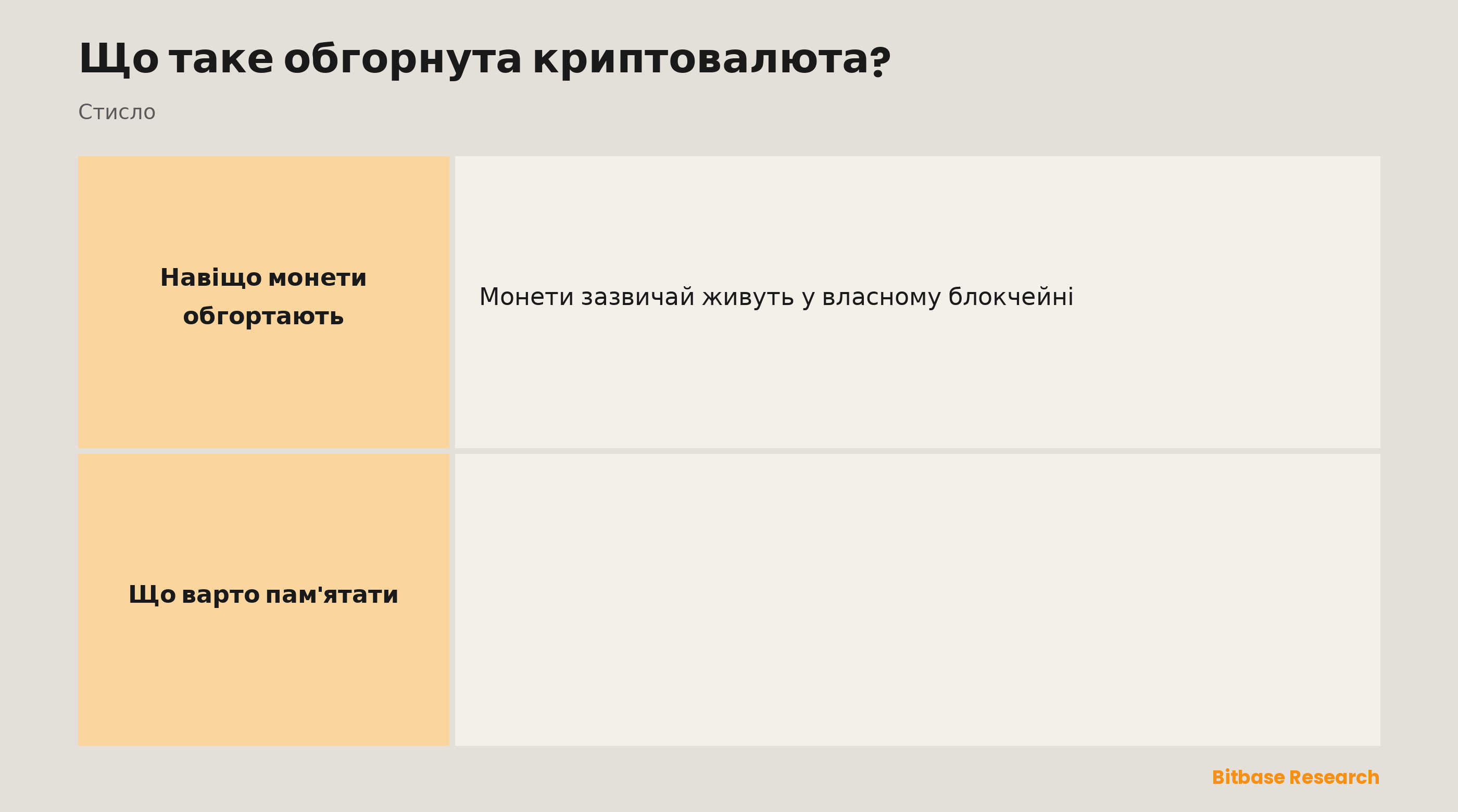 Обгорнута криптовалюта: що це таке, приклад, навіщо вона потрібна, як забезпечується 1:1 і головний компроміс.