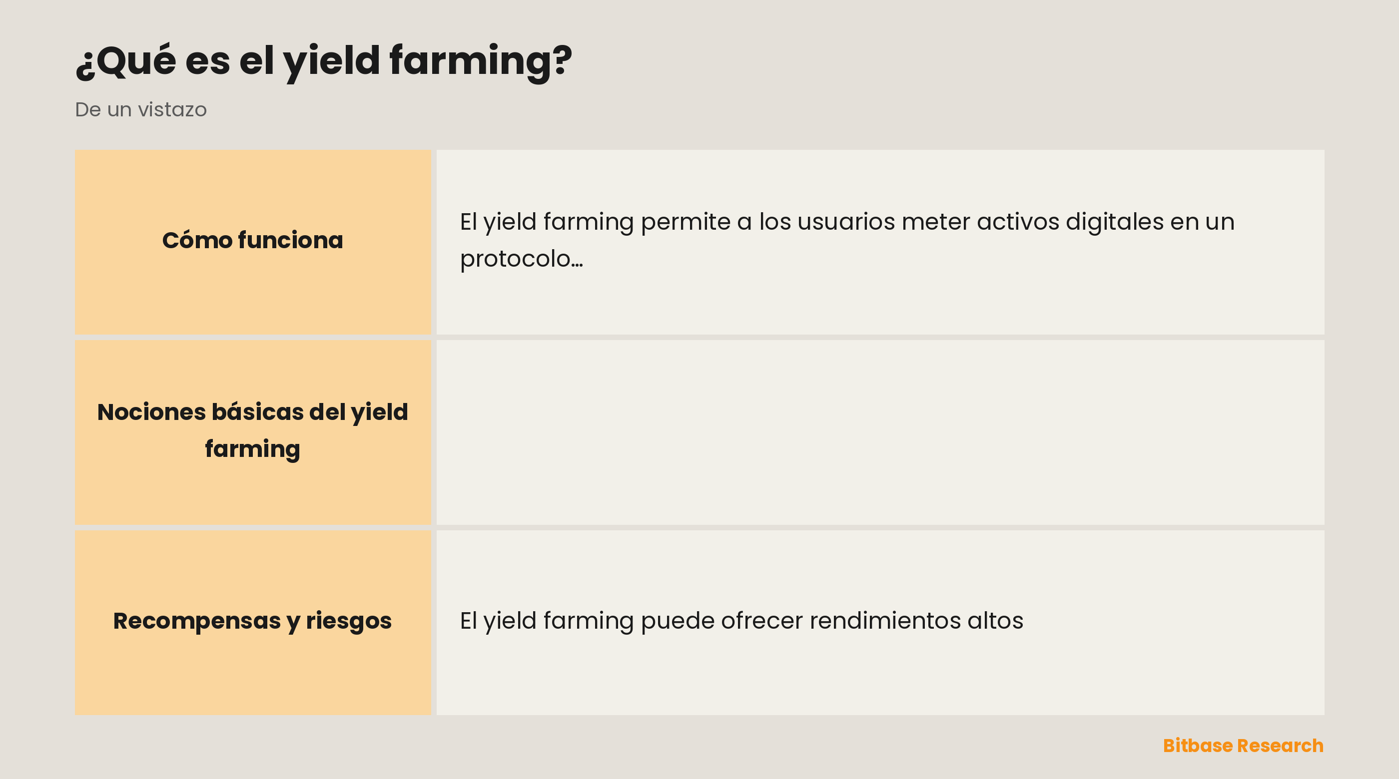 Nociones básicas del yield farming: qué es, cómo funciona, de dónde salen las recompensas, cuál es el objetivo y cuáles son los riesgos.