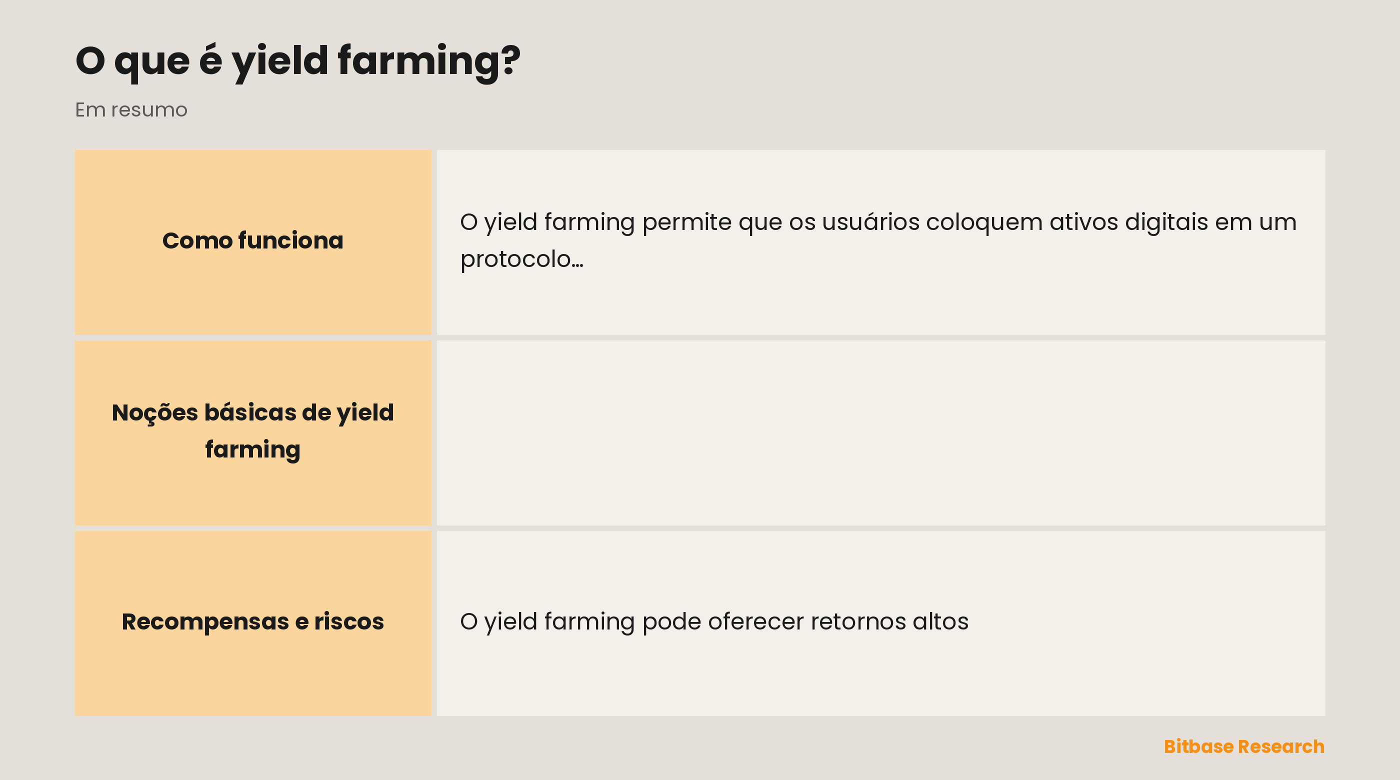 Noções básicas de yield farming: o que é, como funciona, de onde vêm as recompensas, qual é o objetivo e quais são os riscos.