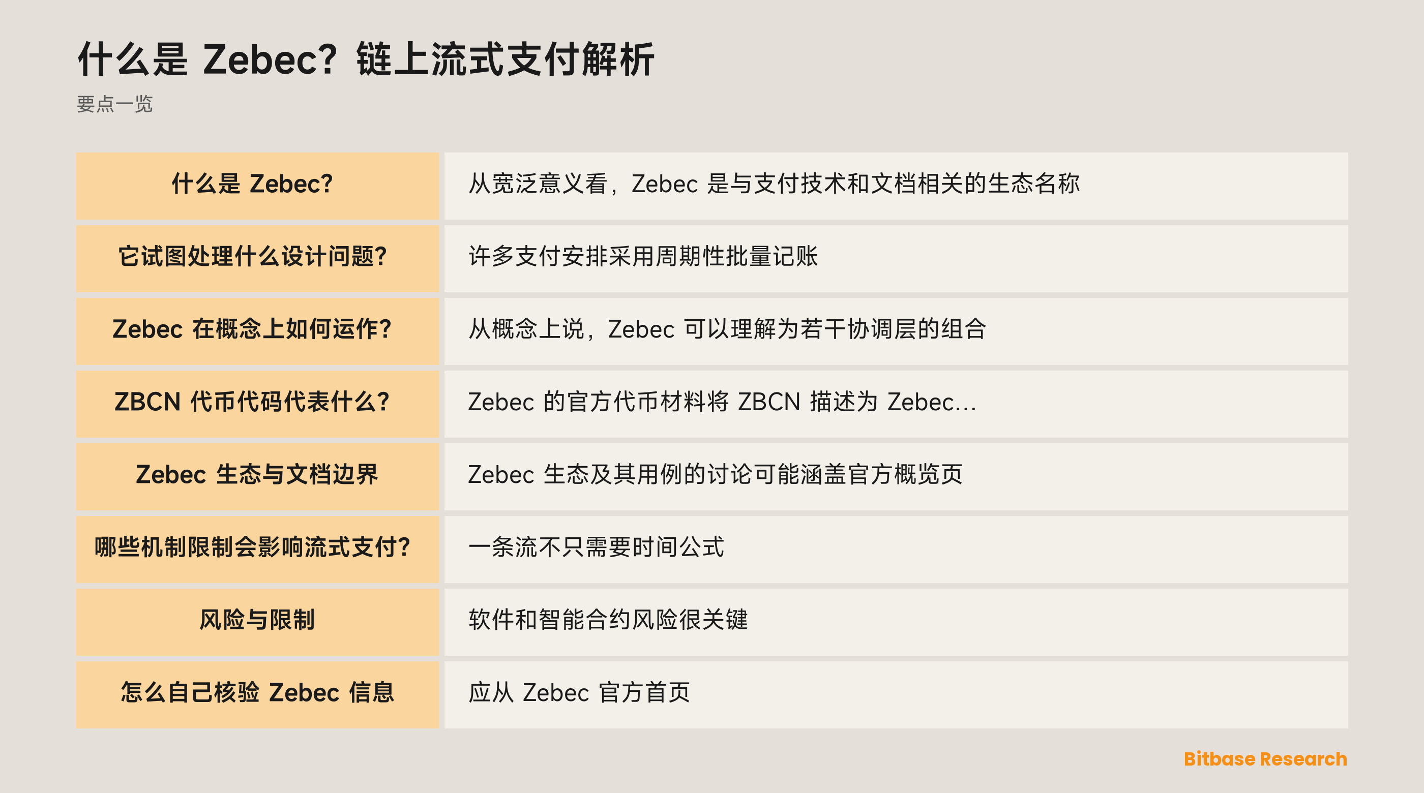 Zebec 时间化支付流及其分层关系的概念图