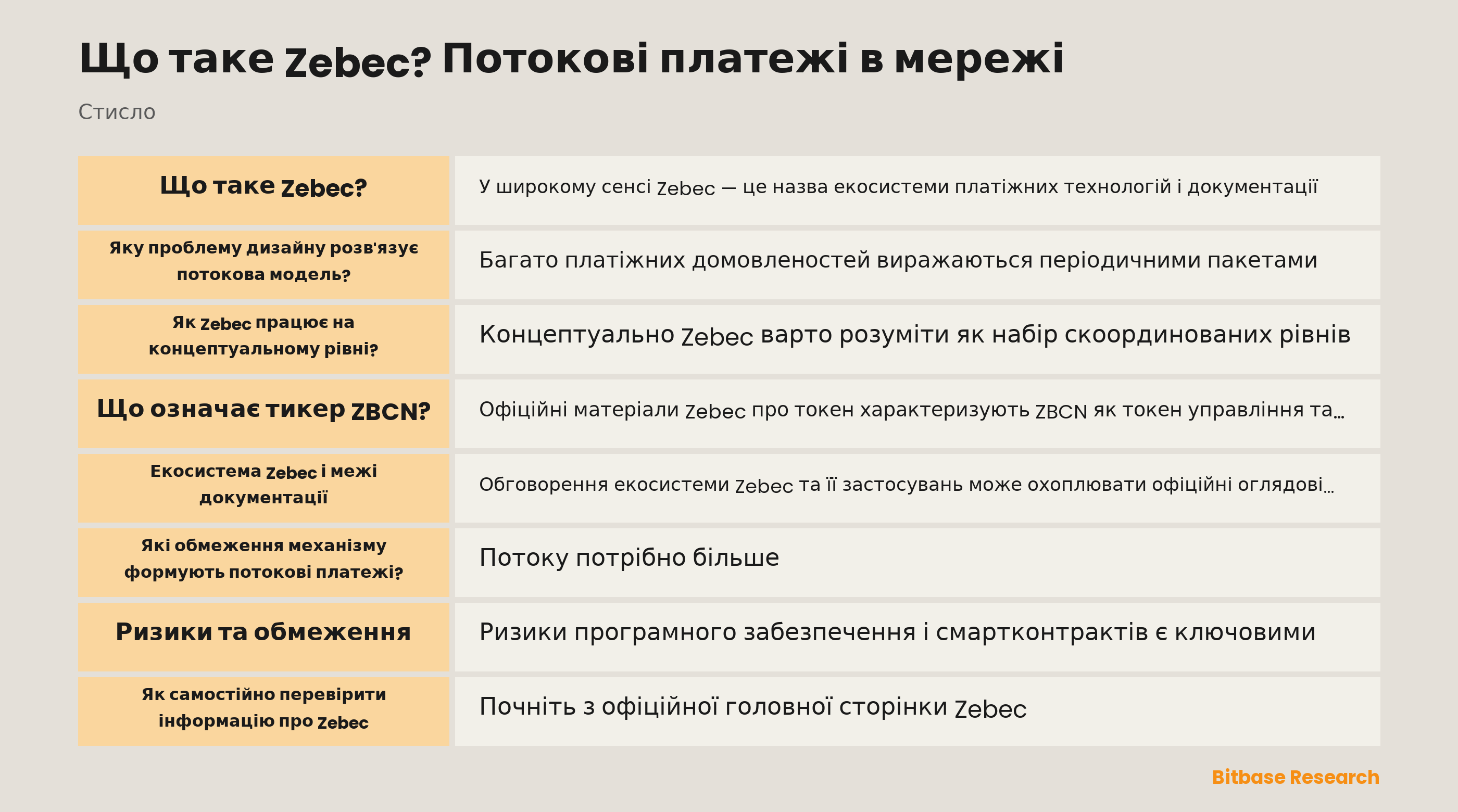 Концептуальна схема часового платіжного потоку Zebec і відокремлених рівнів