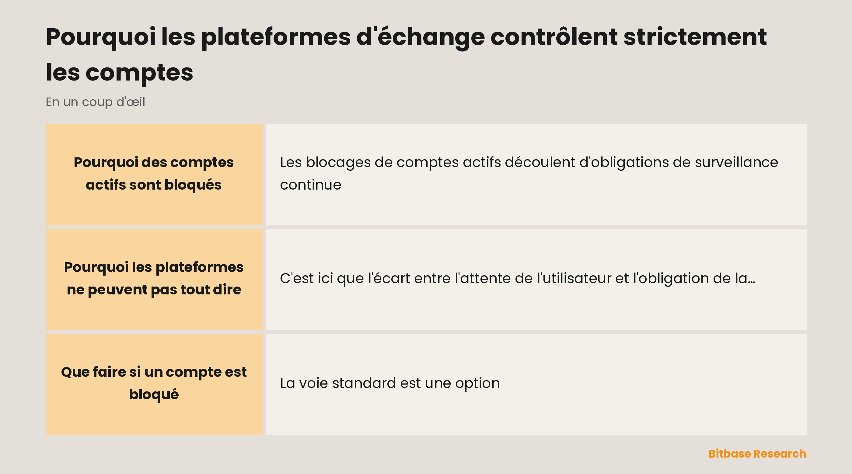 Pourquoi des comptes actifs sont bloqués