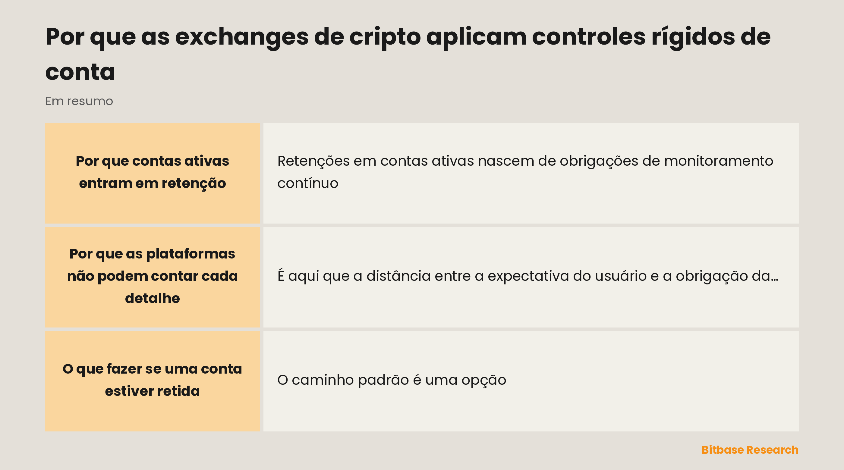 Por que contas ativas entram em retenção