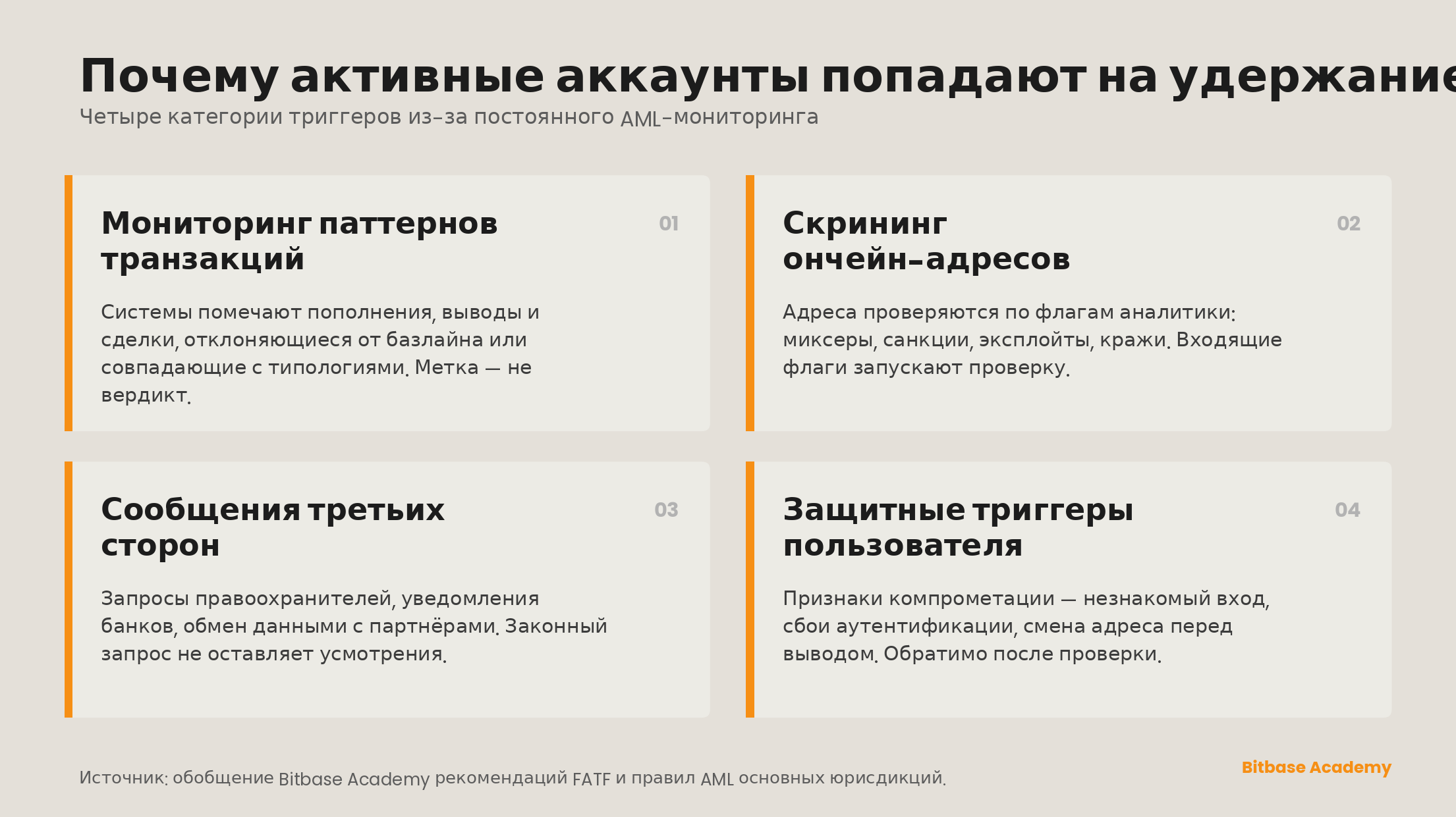 Почему активные аккаунты ставятся на удержание