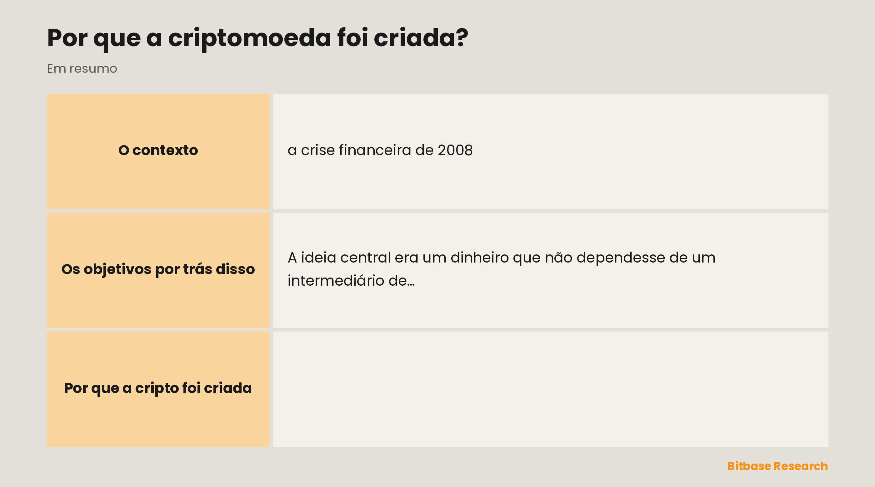 As principais motivações por trás da criptomoeda: sem intermediários, resistência à censura, oferta fixa, acesso global e autocustódia.
